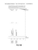 ORGANIC LIGHT EMITTING DEVICE COMPRISING 9,10-DIHYDROACRIDINE DERIVATIVE diagram and image