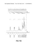 ORGANIC LIGHT EMITTING DEVICE COMPRISING 9,10-DIHYDROACRIDINE DERIVATIVE diagram and image