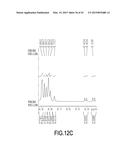 ORGANIC LIGHT EMITTING DEVICE COMPRISING 9,10-DIHYDROACRIDINE DERIVATIVE diagram and image