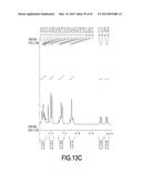 ORGANIC LIGHT EMITTING DEVICE COMPRISING 9,10-DIHYDROACRIDINE DERIVATIVE diagram and image