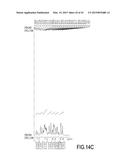 ORGANIC LIGHT EMITTING DEVICE COMPRISING 9,10-DIHYDROACRIDINE DERIVATIVE diagram and image