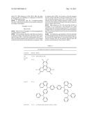 ORGANIC LIGHT EMITTING DEVICE COMPRISING 9,10-DIHYDROACRIDINE DERIVATIVE diagram and image