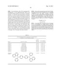 ORGANIC LIGHT EMITTING DEVICE COMPRISING 9,10-DIHYDROACRIDINE DERIVATIVE diagram and image