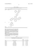 ORGANIC LIGHT EMITTING DEVICE COMPRISING 9,10-DIHYDROACRIDINE DERIVATIVE diagram and image