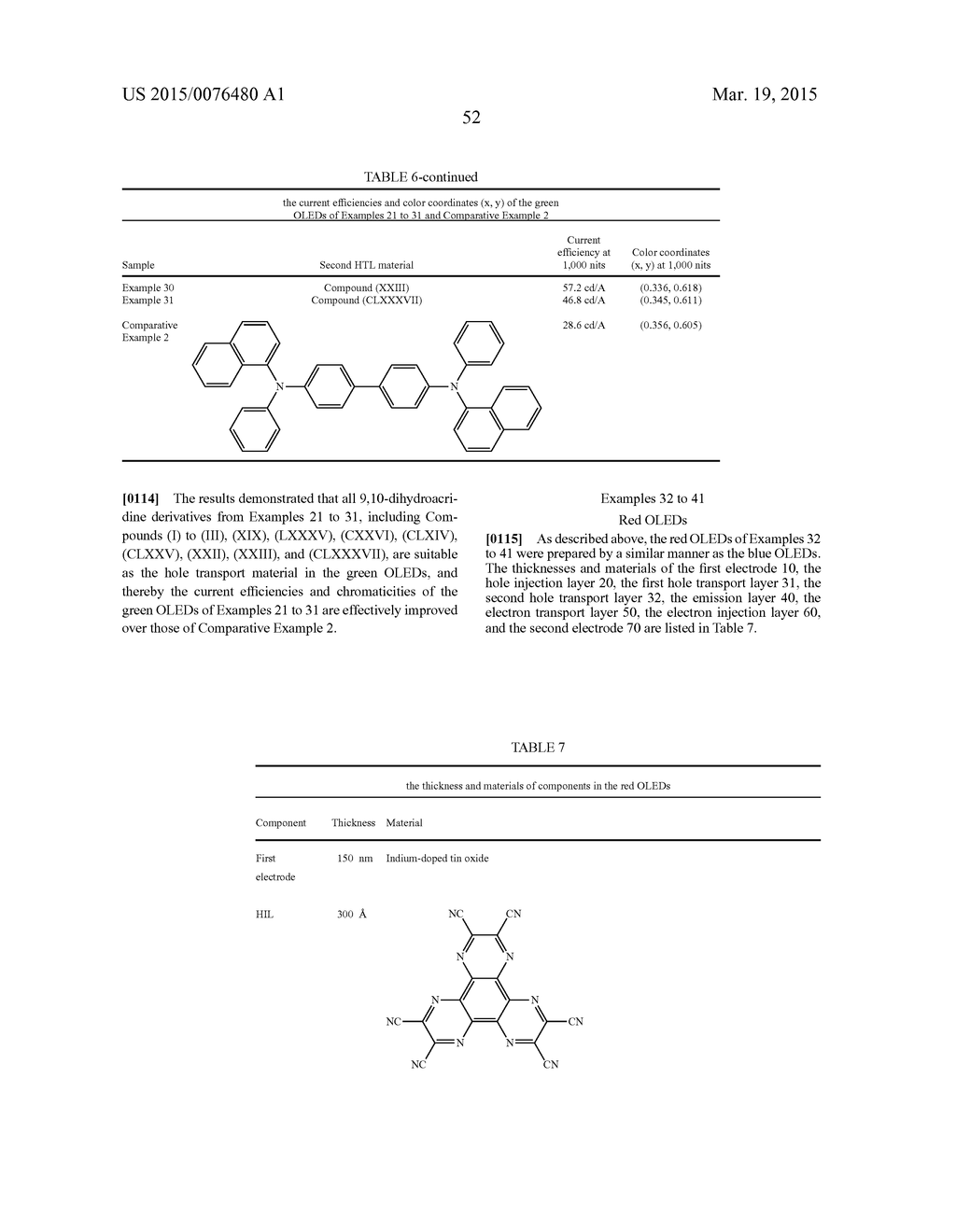 ORGANIC LIGHT EMITTING DEVICE COMPRISING 9,10-DIHYDROACRIDINE DERIVATIVE - diagram, schematic, and image 96