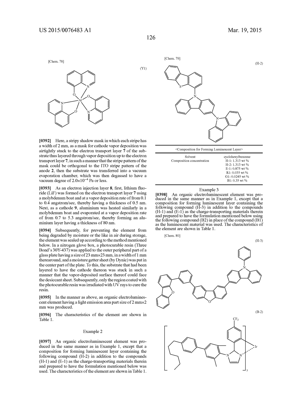 ORGANIC ELECTROLUMINESCENT ELEMENT, ORGANIC ELECTROLUMINESCENT LIGHTING     DEVICE AND ORGANIC ELECTROLUMINESCENT DISPLAY DEVICE - diagram, schematic, and image 128