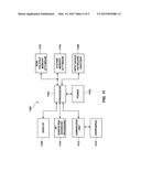 MEMORY CELLS, METHODS OF FABRICATION, SEMICONDUCTOR DEVICES, MEMORY     SYSTEMS, AND ELECTRONIC SYSTEMS diagram and image