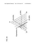 OXIDE FOR SEMICONDUCTOR LAYER IN THIN FILM TRANSISTOR, THIN FILM     TRANSISTOR, DISPLAY DEVICE, AND SPUTTERING TARGET diagram and image