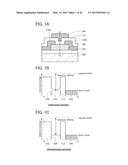 SEMICONDUCTOR DEVICE AND MANUFACTURING METHOD THEREOF diagram and image