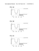 SEMICONDUCTOR DEVICE AND MANUFACTURING METHOD THEREOF diagram and image