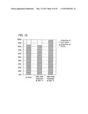 SEMICONDUCTOR DEVICE AND MANUFACTURING METHOD THEREOF diagram and image