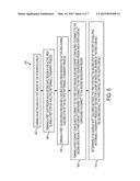 TEST MACRO FOR USE WITH A MULTI-PATTERNING LITHOGRAPHY PROCESS diagram and image