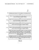 TEST MACRO FOR USE WITH A MULTI-PATTERNING LITHOGRAPHY PROCESS diagram and image