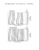 ADVANCED EXCIMER LASER ANNEALING FOR THIN FILMS diagram and image