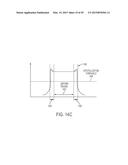 ADVANCED EXCIMER LASER ANNEALING FOR THIN FILMS diagram and image