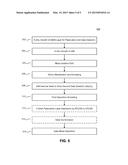 Heterostructure Power Transistor with AlSiN Passivation Layer diagram and image