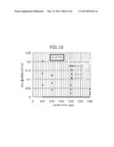 SILICON CARBIDE SEMICONDUCTOR ELEMENT AND FABRICATION METHOD THEREOF diagram and image