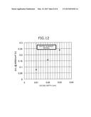 SILICON CARBIDE SEMICONDUCTOR ELEMENT AND FABRICATION METHOD THEREOF diagram and image