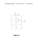 SINGLE-PHASE AND FULL-COLOR PHOSPHOR diagram and image