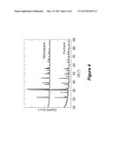 SINGLE-PHASE AND FULL-COLOR PHOSPHOR diagram and image