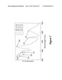 SINGLE-PHASE AND FULL-COLOR PHOSPHOR diagram and image