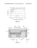 SEMICONDUCTOR LIGHT EMITTING DEVICE diagram and image