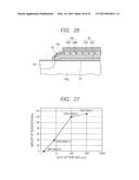 Semiconductor Device and Manufacturing Method Thereof diagram and image