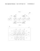 SEMICONDUCTOR MEMORY DEVICE HAVING PADS diagram and image