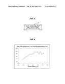 OPTICAL SEMICONDUCTOR DEVICE AND METHOD OF MANUFACTURING THE SAME diagram and image