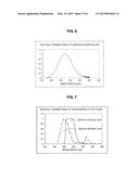 OPTICAL SEMICONDUCTOR DEVICE AND METHOD OF MANUFACTURING THE SAME diagram and image