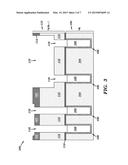 SELECTIVE PASSIVATION OF VIAS diagram and image