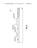 REVERSE SELF ALIGNED DOUBLE PATTERNING PROCESS FOR BACK END OF LINE     FABRICATION OF A SEMICONDUCTOR DEVICE diagram and image