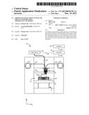 Additive Manufacturing System and Process with Precision Substractive     Technique diagram and image