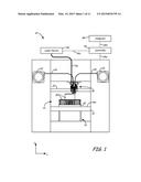 Additive Manufacturing System and Process with Precision Substractive     Technique diagram and image