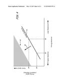 Additive Manufacturing System and Process with Precision Substractive     Technique diagram and image