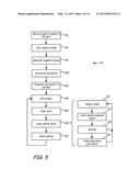 Additive Manufacturing System and Process with Precision Substractive     Technique diagram and image