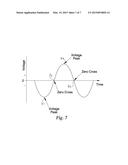 CONTROL OF AN ENGINE-DRIVEN GENERATOR TO ADDRESS TRANSIENTS OF AN     ELECTRICAL POWER GRID CONNECTED THERETO diagram and image