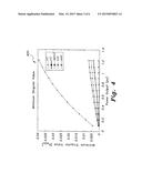 WIND TURBINE PERMANENT MAGNET SYNCHRONOUS GENERATOR (WT-PMSG) SYSTEM diagram and image