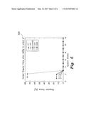 WIND TURBINE PERMANENT MAGNET SYNCHRONOUS GENERATOR (WT-PMSG) SYSTEM diagram and image