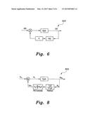 WIND TURBINE PERMANENT MAGNET SYNCHRONOUS GENERATOR (WT-PMSG) SYSTEM diagram and image