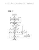 METHOD OF CONTROLLING A BRAKE SYSTEM diagram and image