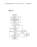 METHOD OF CONTROLLING A BRAKE SYSTEM diagram and image