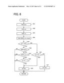 METHOD OF CONTROLLING A BRAKE SYSTEM diagram and image