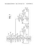 METHOD OF CONTROLLING A BRAKE SYSTEM diagram and image