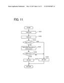 METHOD OF CONTROLLING A BRAKE SYSTEM diagram and image