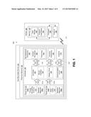 Device With Dual Power Sources diagram and image