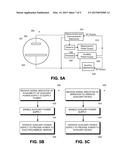 Device With Dual Power Sources diagram and image