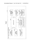 LOAD TORQUE ESTIMATION APPARATUS, IMAGE FORMING APPARATUS, LOAD TORQUE     ESTIMATION METHOD AND NON-TRANSITORY COMPUTER-READABLE INFORMATION     RECORDING MEDIUM diagram and image