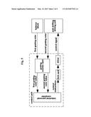 SINGLE DEGREE OF FREEDOM VIBRATION ISOLATING DEVICE OF LINEAR MOTOR AND     MOTION CONTROL METHOD THEREOF diagram and image