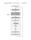 SINGLE DEGREE OF FREEDOM VIBRATION ISOLATING DEVICE OF LINEAR MOTOR AND     MOTION CONTROL METHOD THEREOF diagram and image